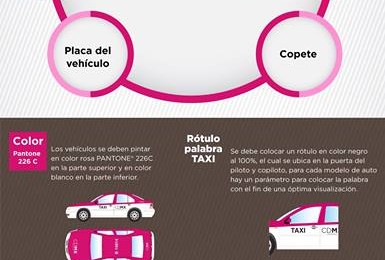 Nueva cromática para taxis en la Ciudad de México