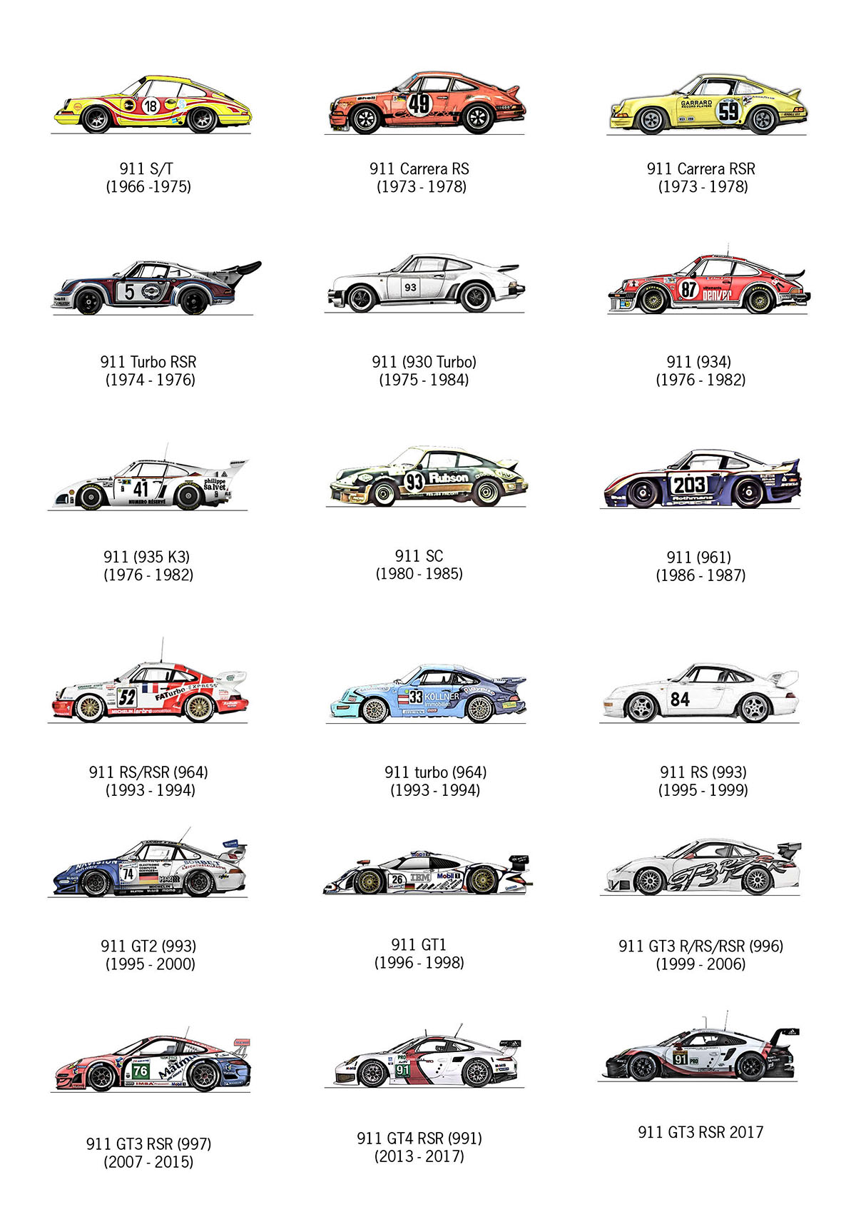 Le Mans-911 (2)